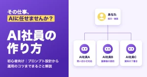 AI社員の作り方｜あなたが指示・確認し、AI社員が問い合わせ対応・議事録の要約・資料の下書きを担当する図